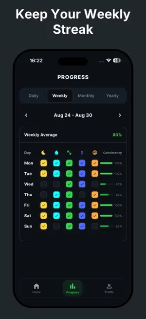Discipline Club: Habit Tracker screenshot 3
