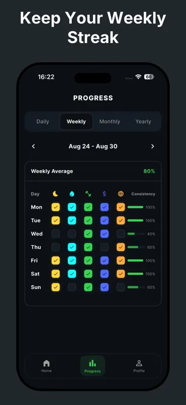 Discipline Club: Habit Tracker screenshot 3 of 6