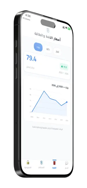 المستشار AI screenshot 3