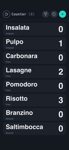 Dish Counter screenshot