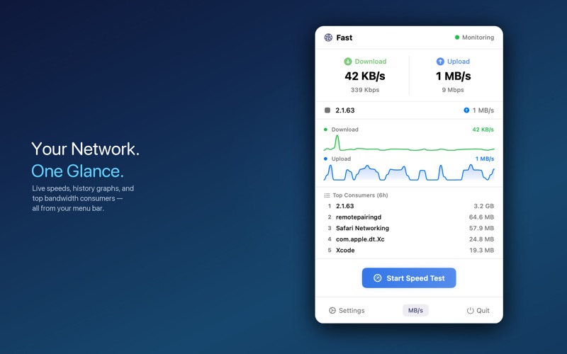Fast - Network Speed Test screenshot