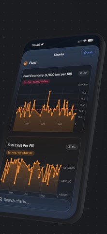 Trip Tally screenshot