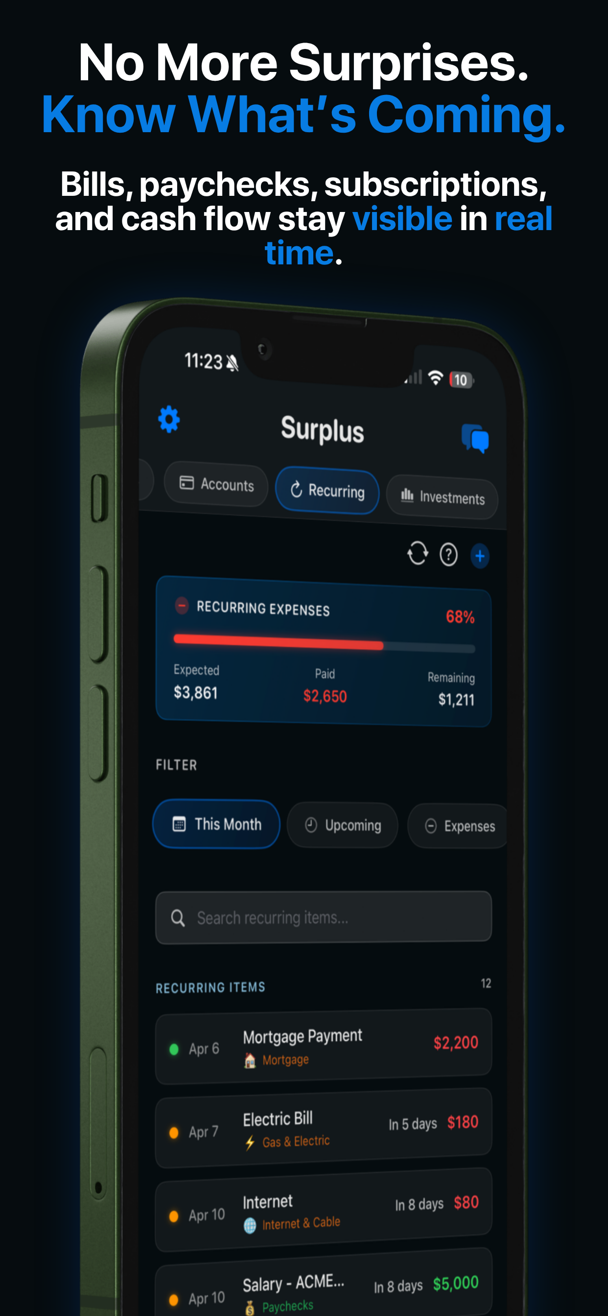 Surplus Budget & Money Tracker