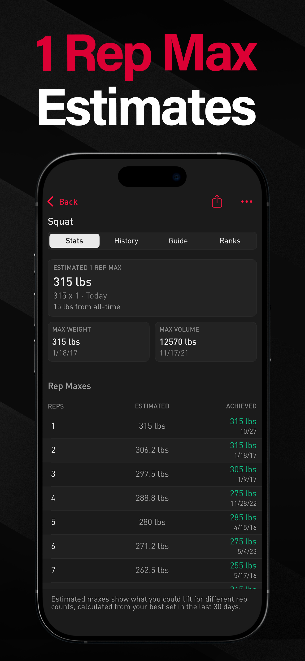 Gravitus - Gym Workout Tracker