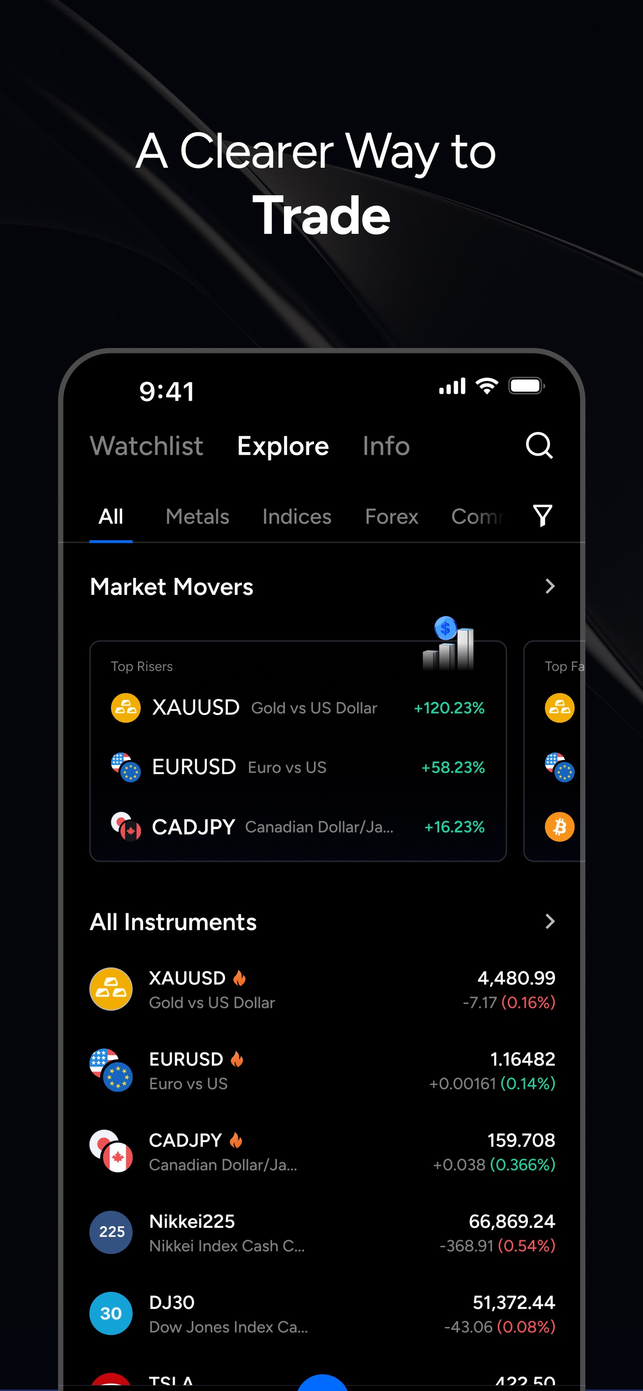 Screenshot 1 of PU Prime: Gold & Forex Trading