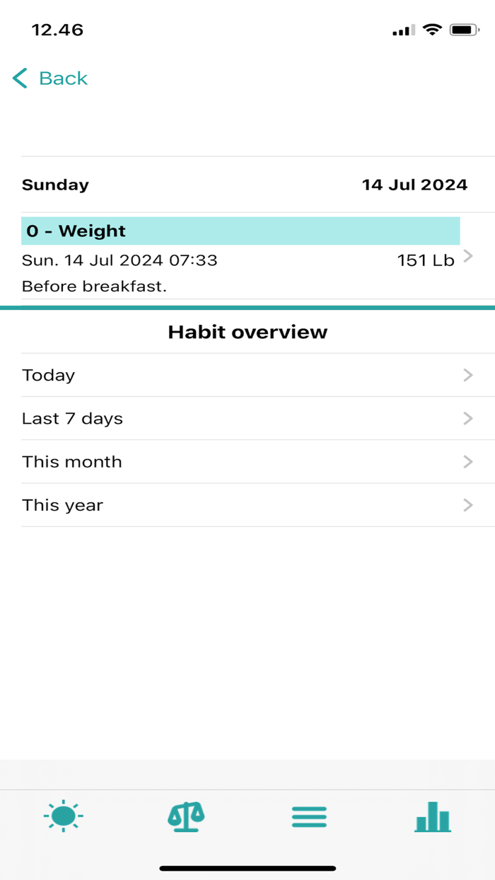 Weight and Habits