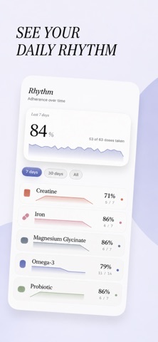 Pillcase - Medication Reminder Screenshot 2 of 4