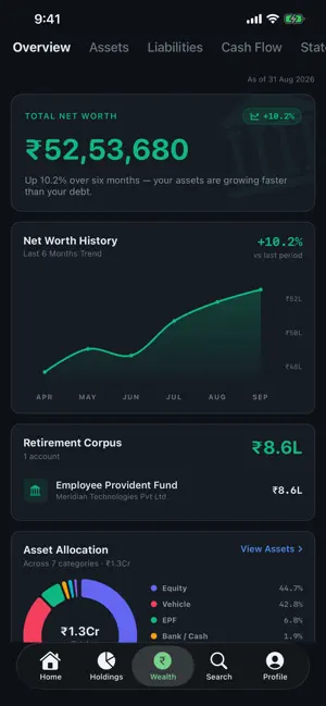 WiseInvest: Track & Grow Money screenshot 4