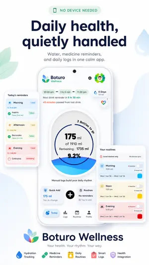 Boturo: Drink & Pill Reminders screenshot 1