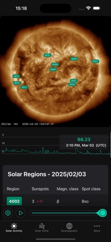Solar Activity - Space Weather screenshot