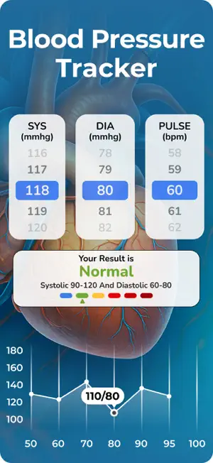 Blood Pressure Tracker Bp log screenshot 1
