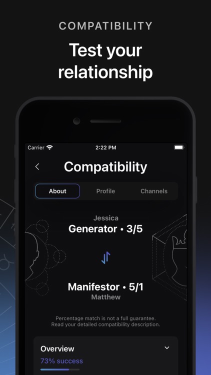 Human Design: HD Birth Chart