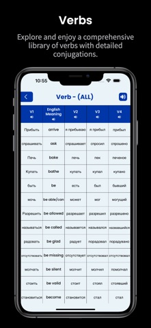 Learn Russian: Verb Forms Screenshot 2 of 10