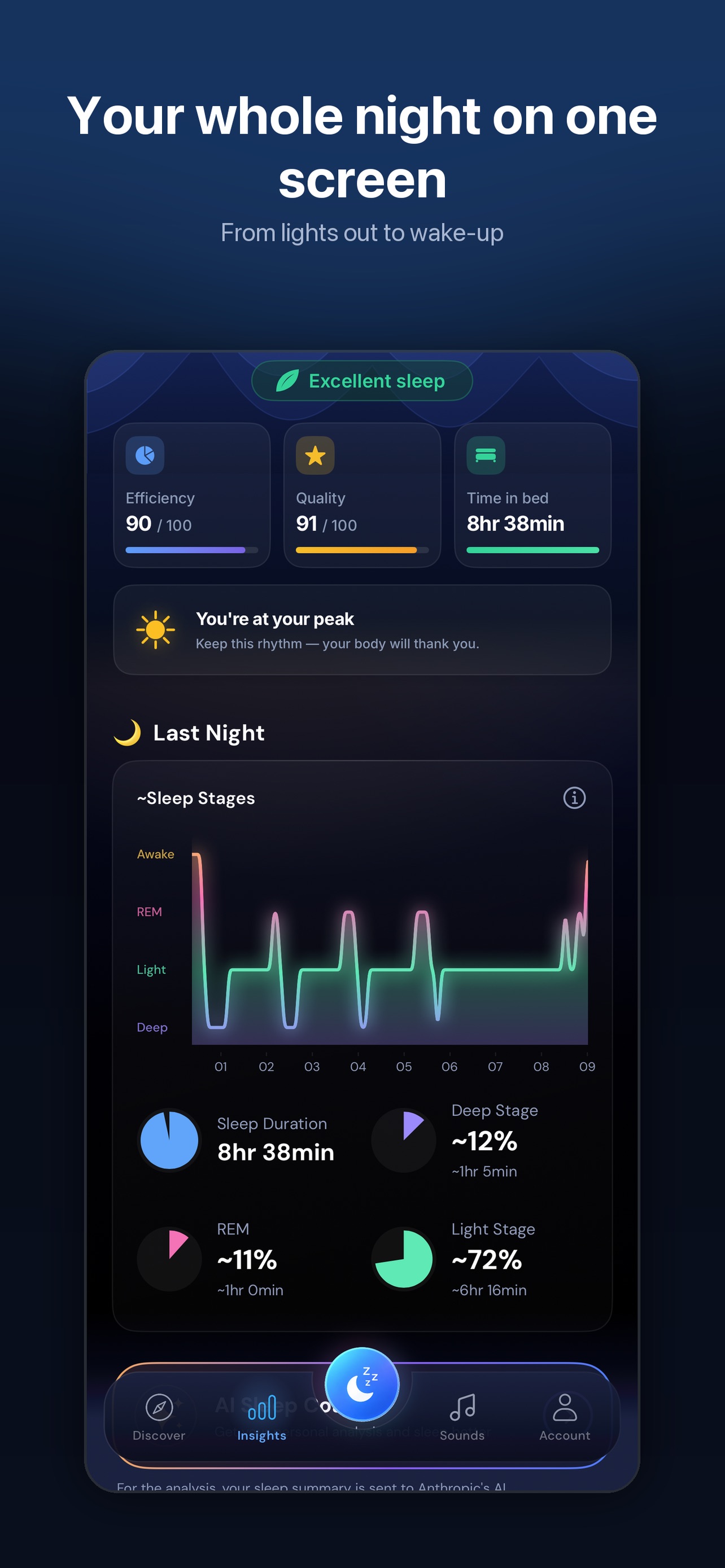 Screenshot 4 of Softweb AI Sleep Coach