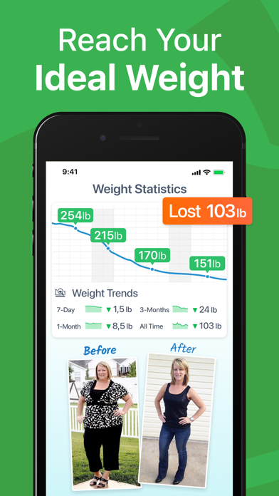 Calorie Counter PRO MyNetDiary screenshot 7
