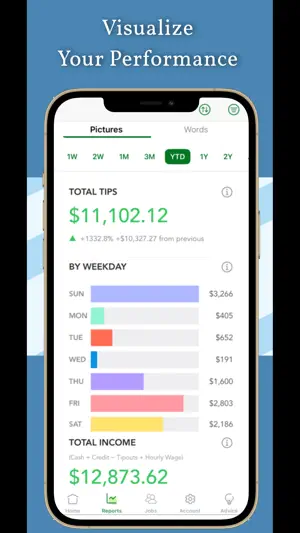 Just The Tips: Tip Tracker screenshot 2