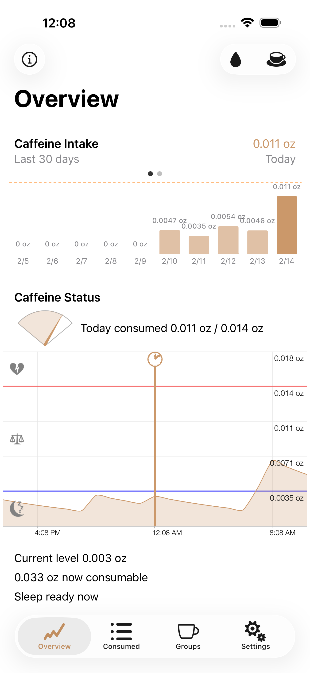 Caffeine App - Daily Tracker