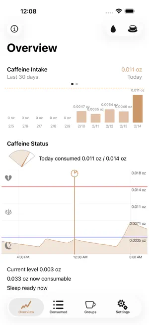 Caffeine App - Daily Tracker screenshot 1