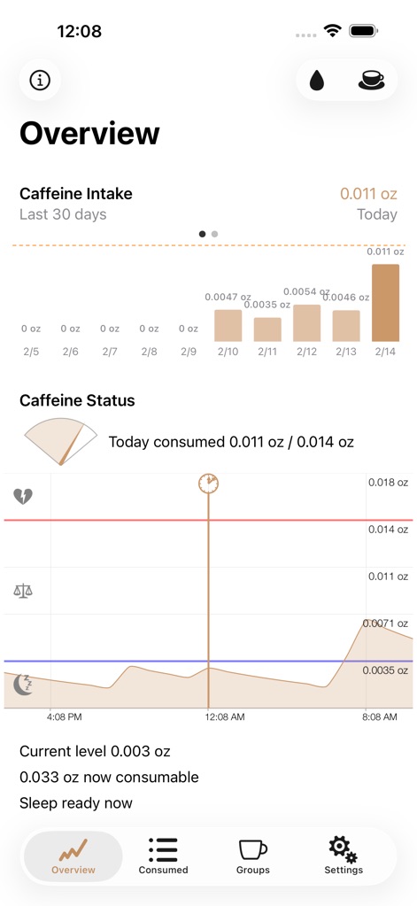 Caffeine App - Daily Tracker - Health & Fitness App | MWM