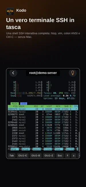 Kodo: Code Editor & AI iPhone screenshot 2
