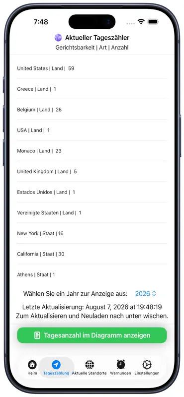 Domicile365 Residency Tracker screenshot 7 of 10