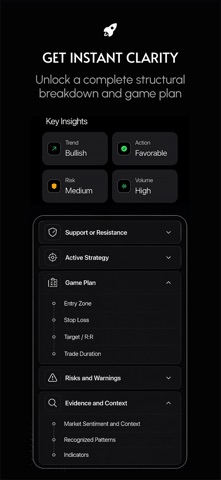 TradeIQ - AI Trading Assistant iPhone screenshot