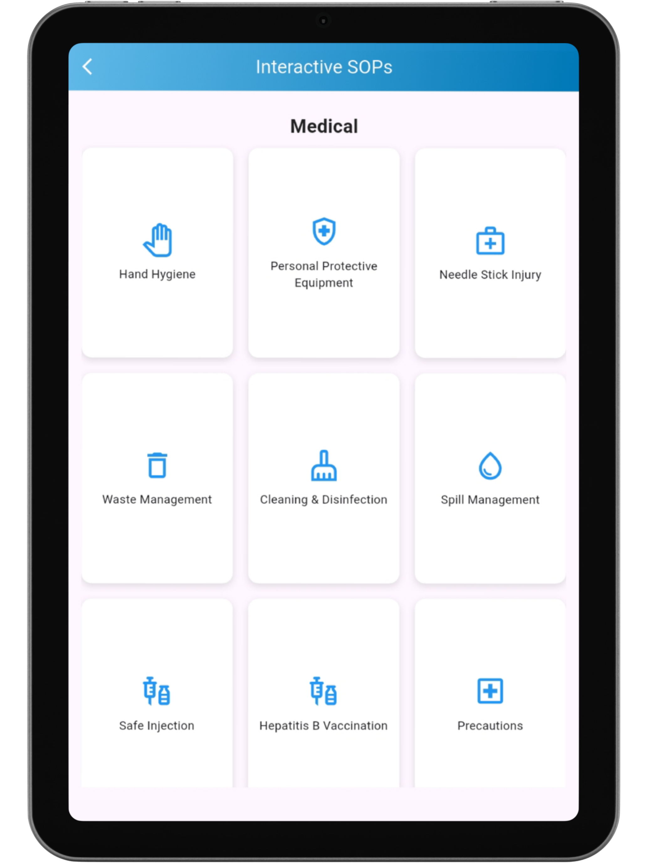 IPC SafeCare
