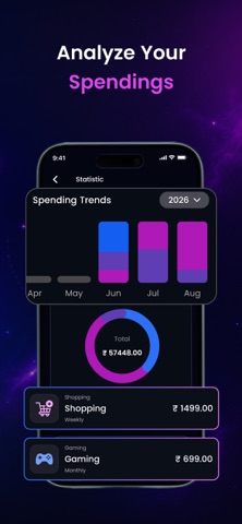 Sublix - Subscription Manager iPhone screenshot