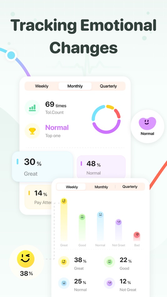 #3. Stress Check: Health Monitor (iOS) 由: 林月 张