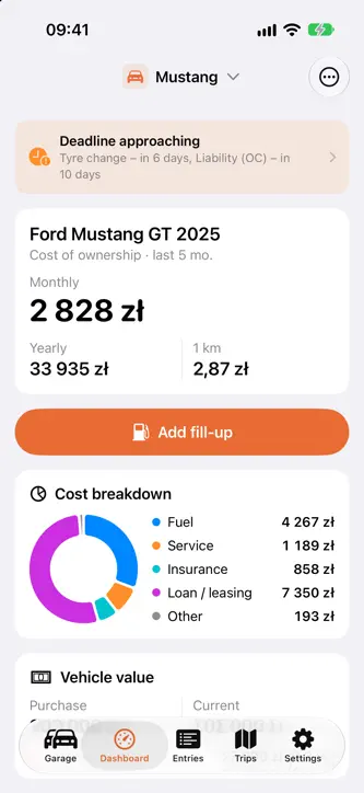 Motorly: Car Cost Tracker screenshot 1