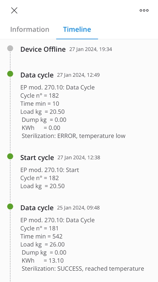 #8. P 4.0 SOLUTION (iOS) 来自: ECODYGER SRL SOCIETA' BENEFIT