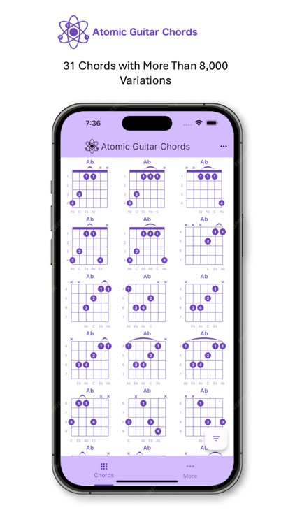 Atomic Guitar Chords