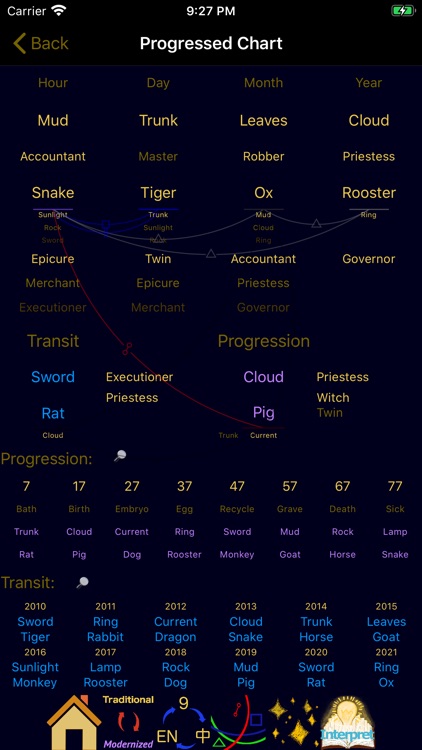 Oriental FortuneTeller screenshot-8