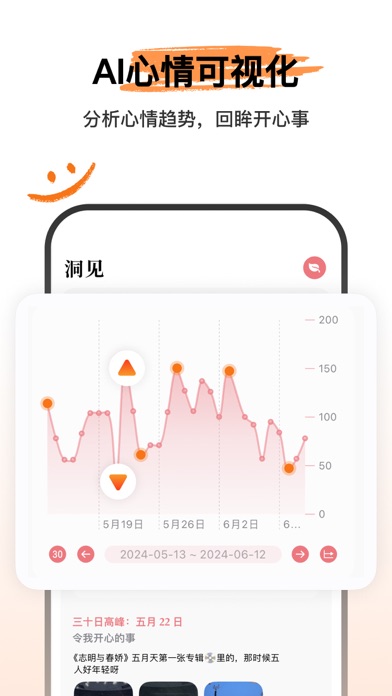 护眼宝 - 20秒护眼法则 | 科学用眼 | 缓解眼疲劳