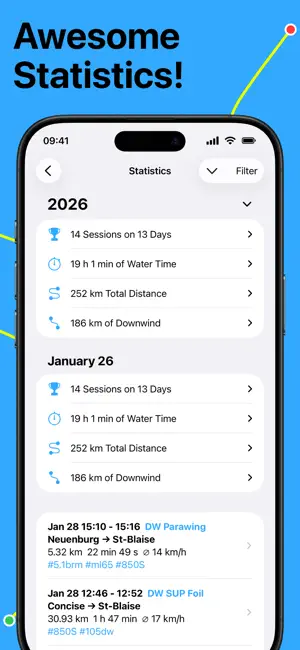 7III Water: Parawing & DW screenshot 3