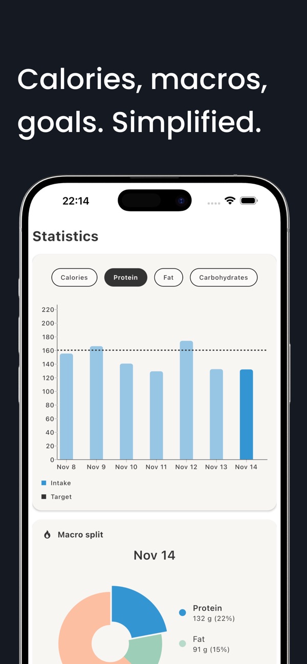 Bite IQ screenshot 4