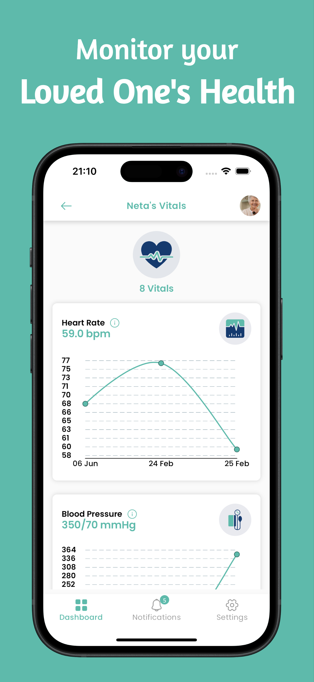 Continyou Connect screenshot 5