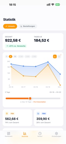 SalesPush — FBA & FBM Alerts screenshot