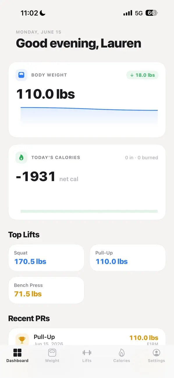 Screenshot #1 pour StatsDash