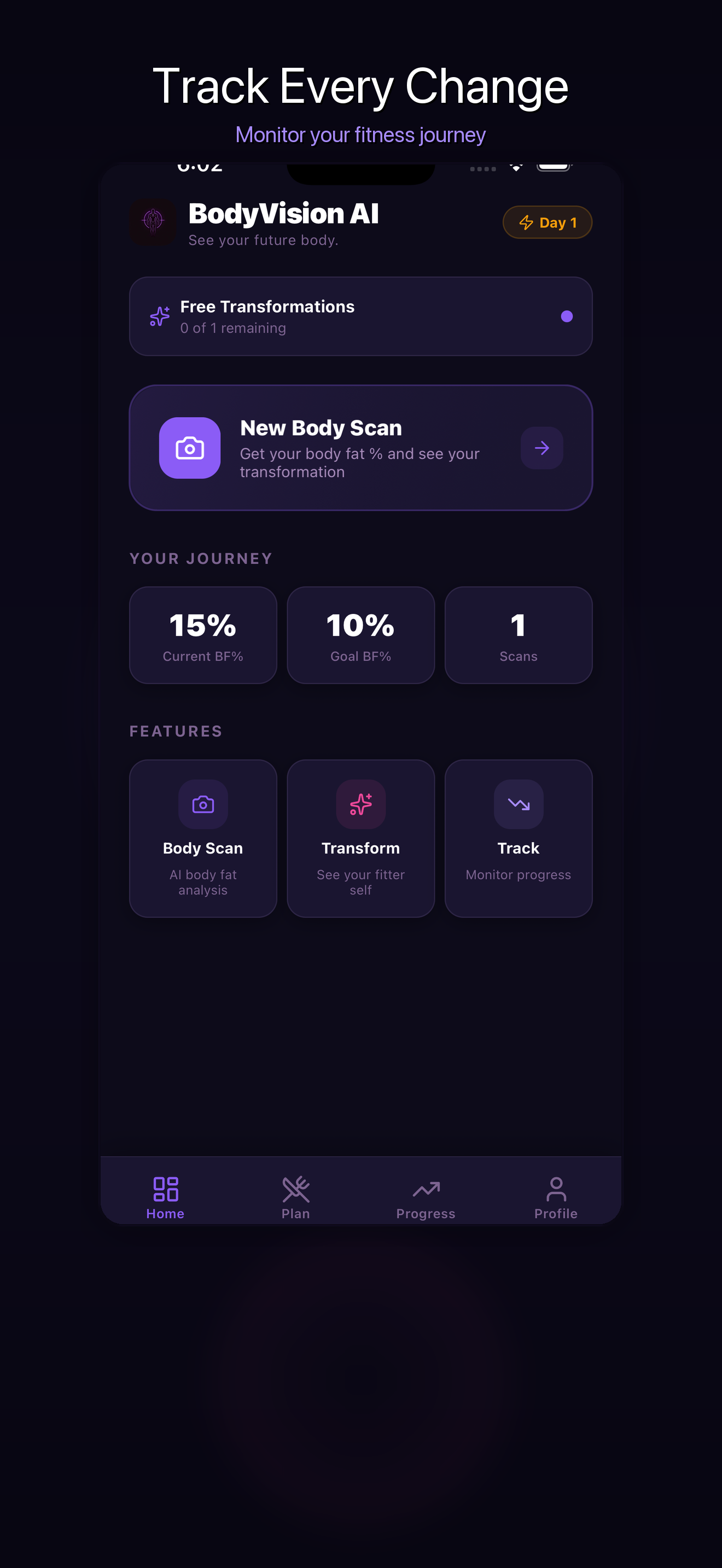 BodyVision AI