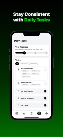 Tenacity AI: Lifestyle Tracker iPhone screenshot