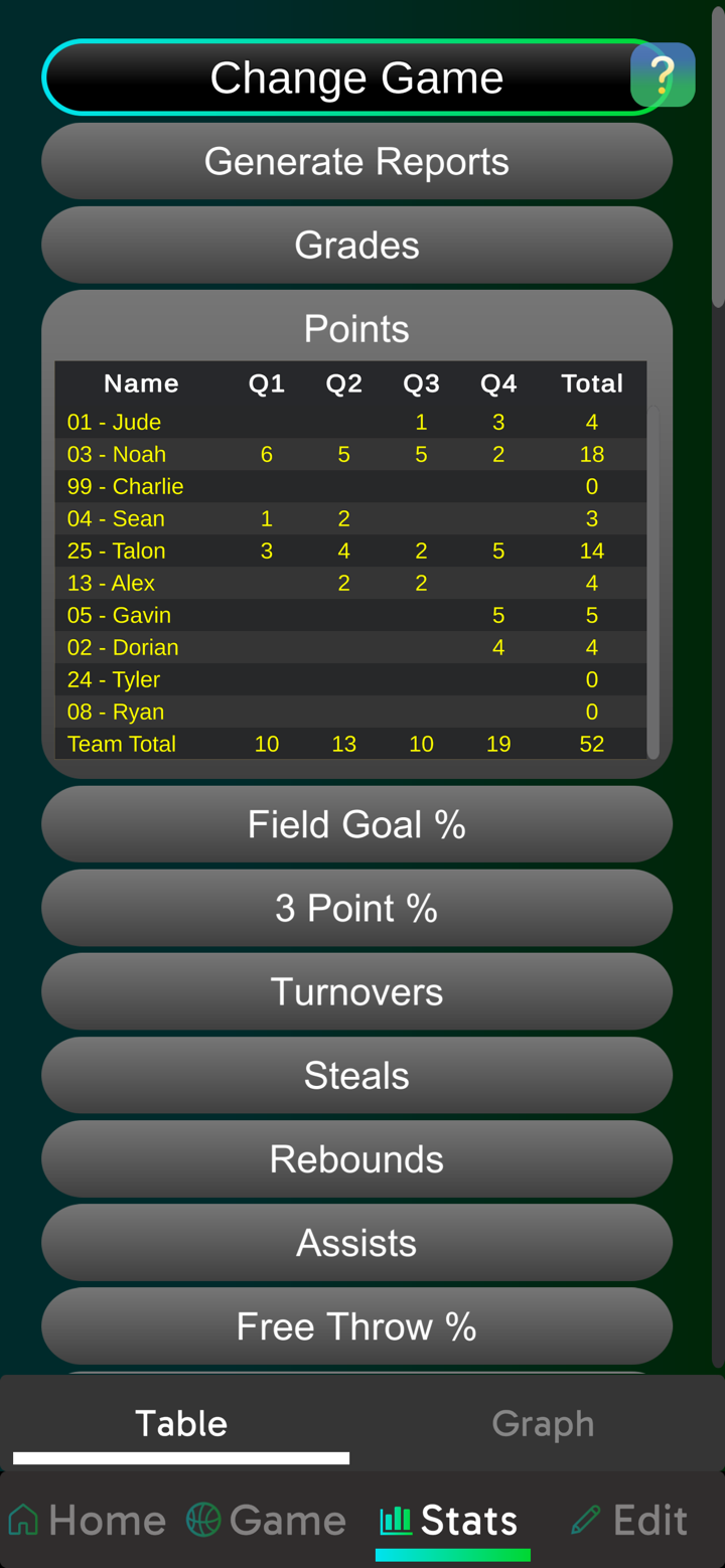 KPI Sports Basketball screenshot 4