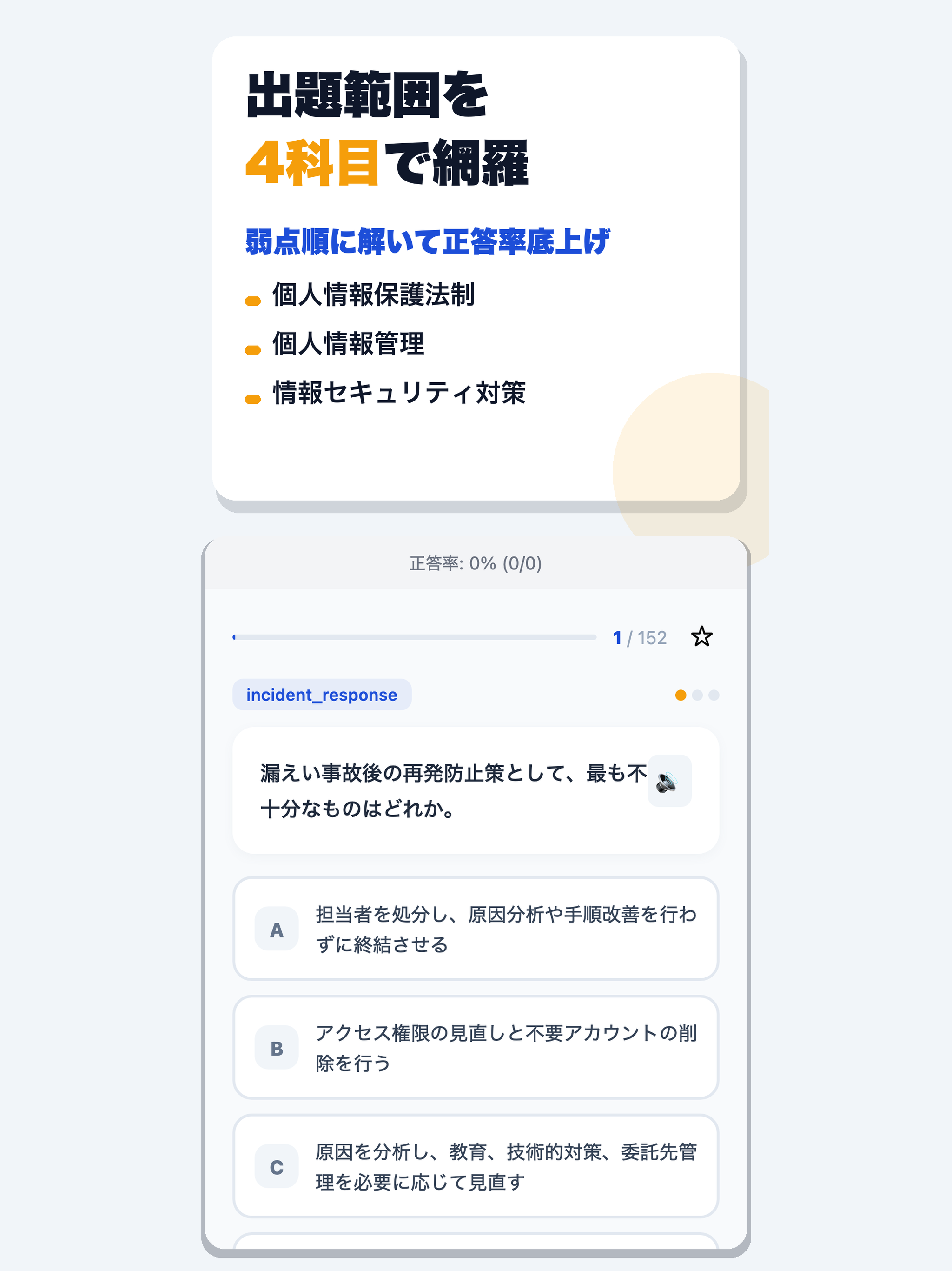 個人情報保護士認定試験 合格ドリル