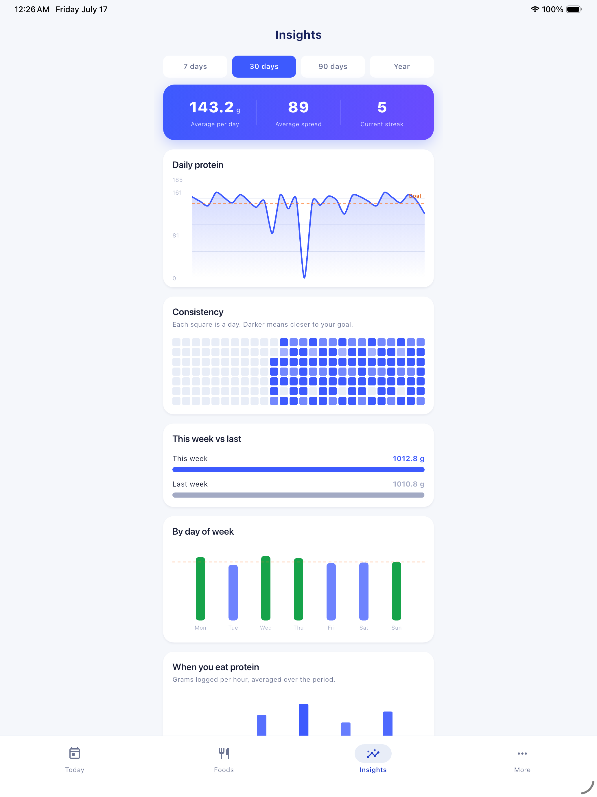 Protyn: Daily Protein Tracker screenshot 8