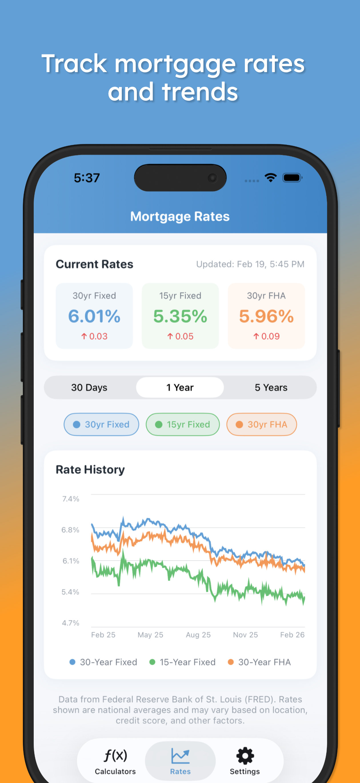 Mortgage Pal - Loan Calculator screenshot 6