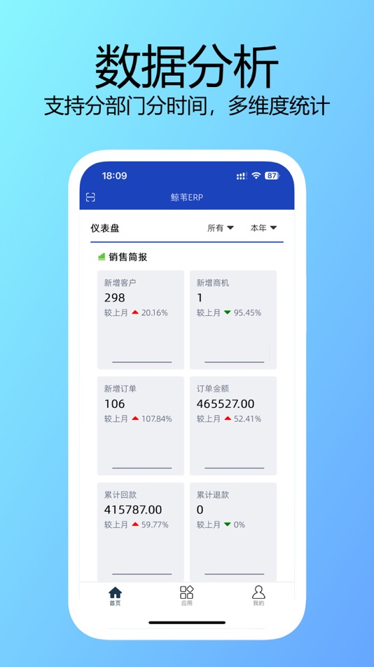 #1. 鲸苇ERP (iOS) 由: 成都市鲸苇科技有限公司