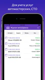 Автосервис: Учет услуг айфон картинки 1