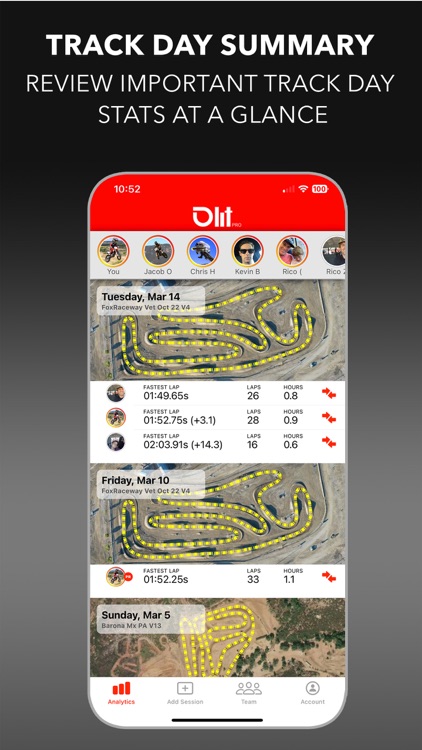 LITPro - GPS Lap Timer