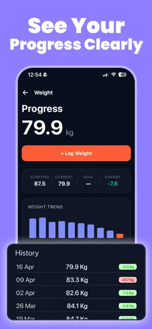 Fastix: Intermittent Fasting screenshot 4