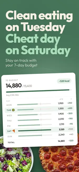 Dumb Calories: Calorie Counter screenshot 3
